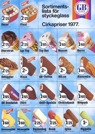 Bifogad bild
